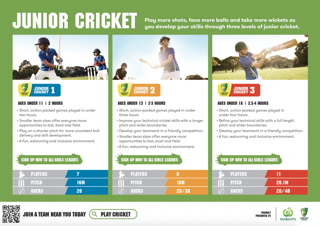 Armadale Cricket Club Junior Cricket 5